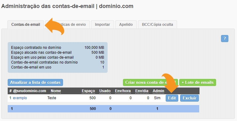 Lista De Email, Mais De 100.000 Emails